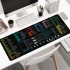sg-11134201-7rep7-m8x6x3duwvqh71.webp Excel Shortcut Keys Mouse Pad Extended Large Office Spreadsheet Gaming Mousepads 80x30cm 90x40cm 100x50cm 120x60cm